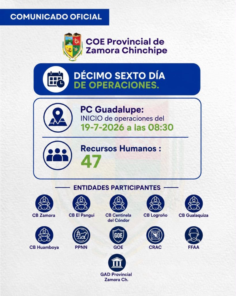 Dia 15 Emergencia Zamora Chinchipe