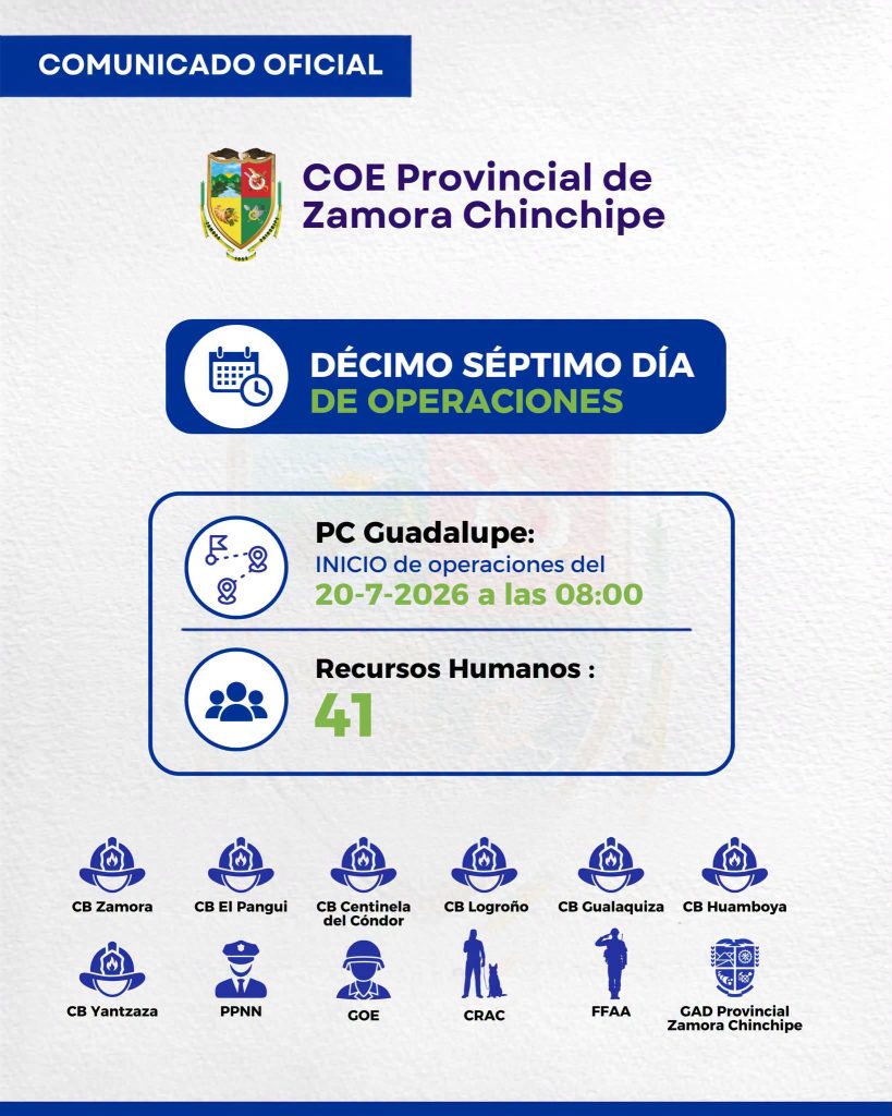 dia 17 Operaciones